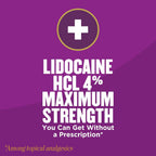 Globe Lidocaine 4% Multi Symptom Relief Cream, 2 Pack, 1.75 oz Bottles