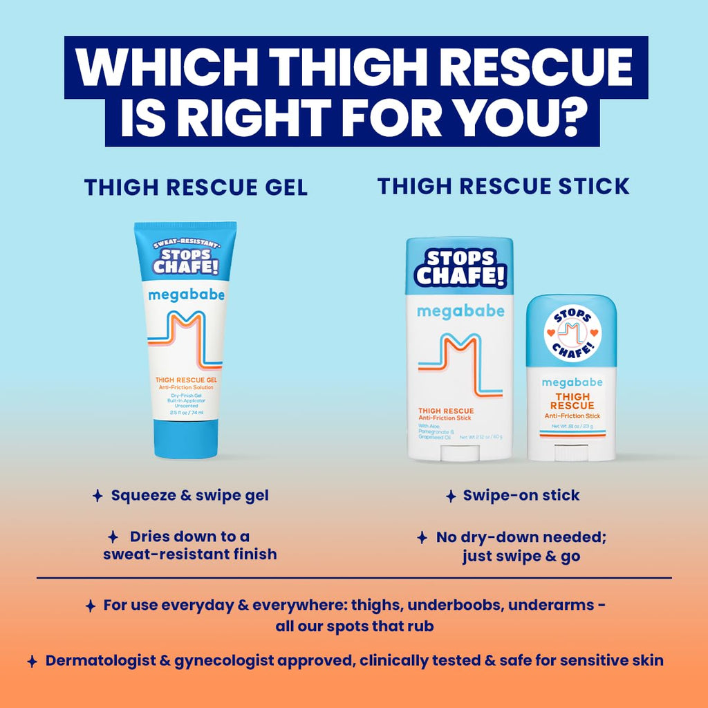 Megababe Thigh Rescue Gel, Stops Chafe, Sweat-Resistant, 2.5 fl oz