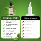 Benevolent Nourishment Chlorophyll Supplement, Detox & Immune Support, Internal Deodorizer, Liquid Drops | Highly Absorbable Supplement for Energy Support, Immune Wellness, Natural Cleansing, 4 Month Supply