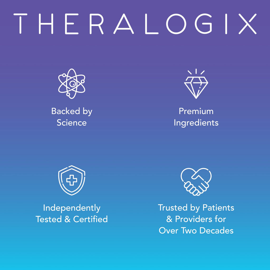 Theralogix TheraCran One Cranberry – UTI Prevention, NSF Certified | Helps prevent UTIs with 36mg of soluble proanthocyanidins (PACs) — the research-backed dose.*