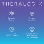 Theralogix TheraCran One Cranberry – UTI Prevention, NSF Certified | Helps prevent UTIs with 36mg of soluble proanthocyanidins (PACs) — the research-backed dose.*