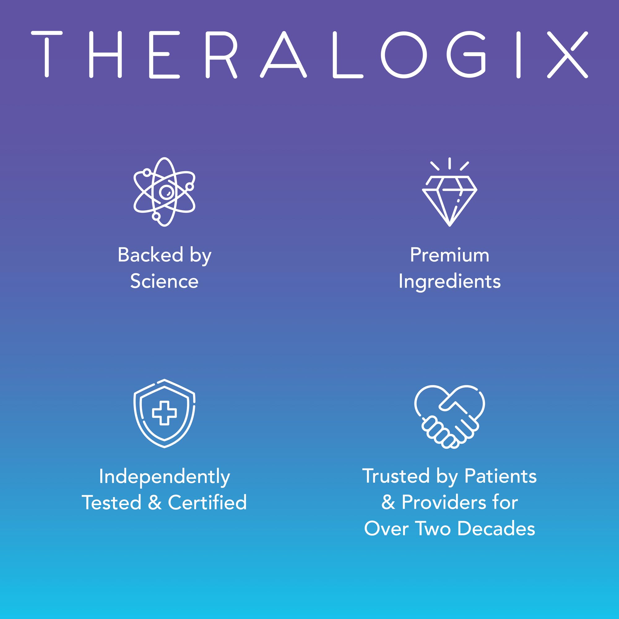 Theralogix TheraCran One Cranberry – UTI Prevention, NSF Certified | Helps prevent UTIs with 36mg of soluble proanthocyanidins (PACs) — the research-backed dose.*