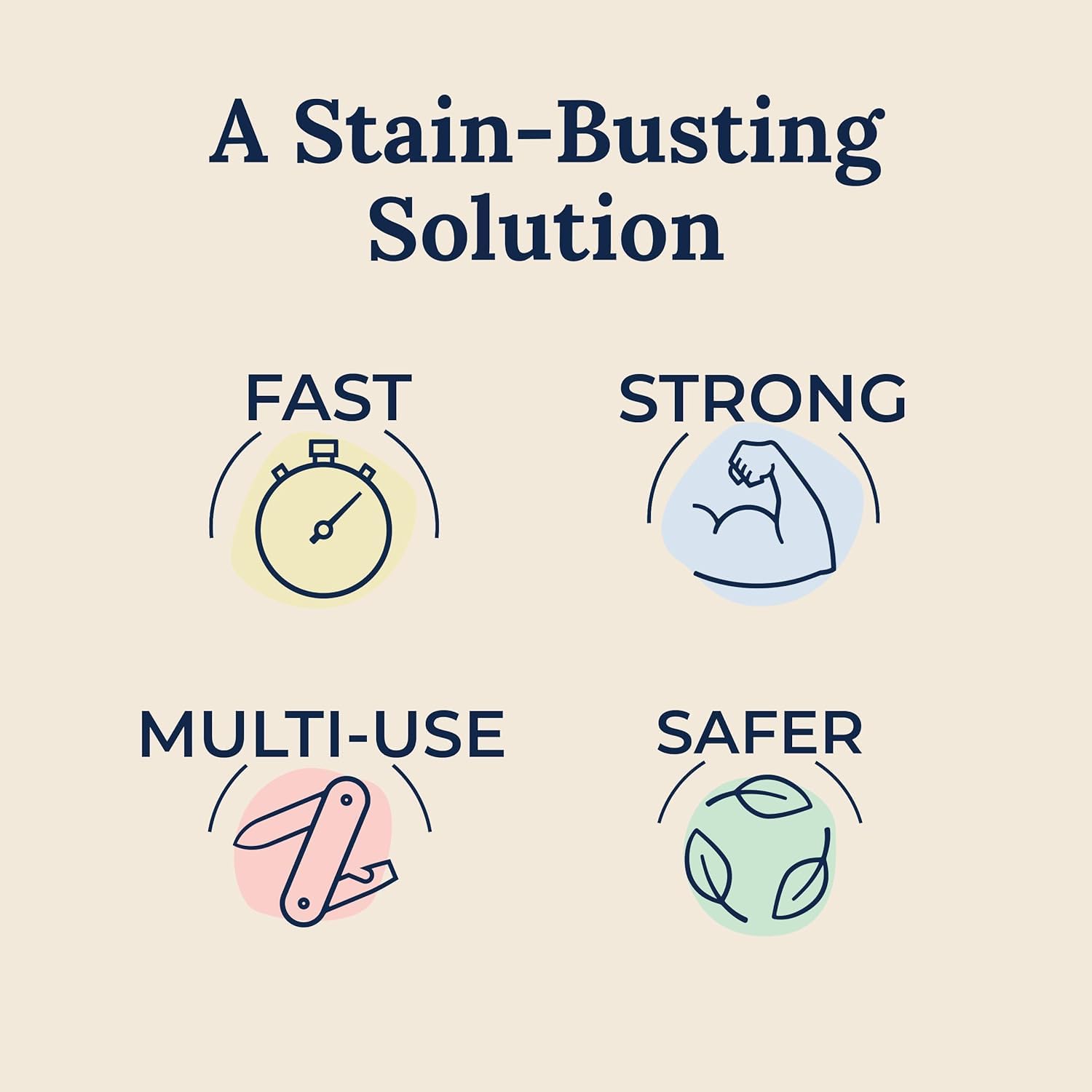 Buy now Miss Mouth's Messy Eater Stain Treater Spray - 4oz Stain Remover - Newborn & Baby Essentials - No Dry Cleaning Food, Grease, Coffee Off Laundry, Underwear, Fabric at indiglob india