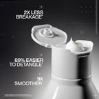 Redken Acidic Bonding Concentrate Conditioner – For Damaged Hair
