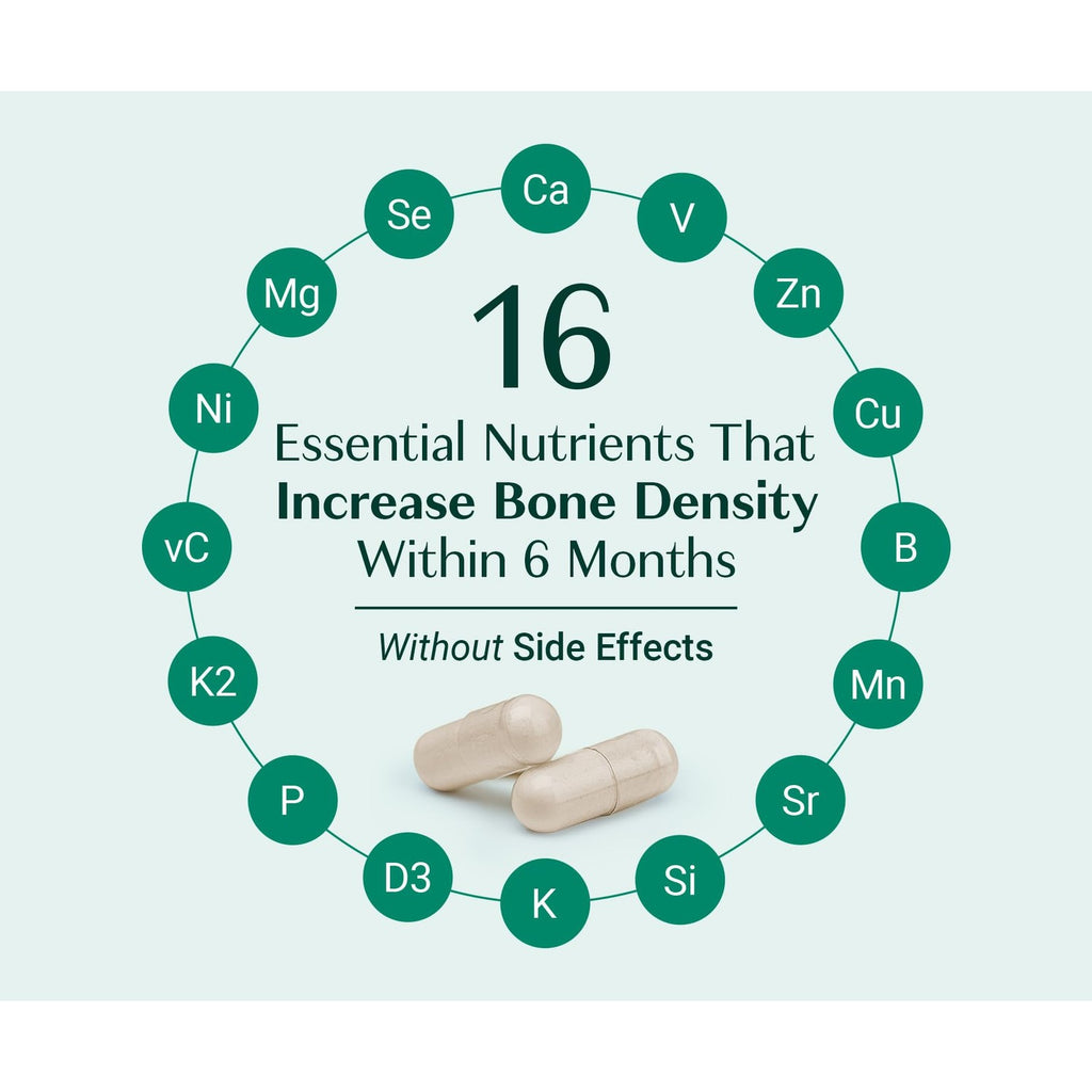 ALGAECAL Bone Builder Pack, Calcium + Strontium for Bone Density, 1 Month | Plant calcium (720mg) plus strontium, D3 (1600IU), K2 (100mg), magnesium (350mg) & 16 nutrients for bone density support.