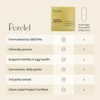 Perelel Conception Fertility Prenatal Vitamins, Folate, CoQ10 & DHA Omega 3 | Women's Fertility Support Multivitamin, Choline, Vitamin B6, & Vitamin D, Soy & Gluten Free, Non-GMO, 30 Daily Pill Packs