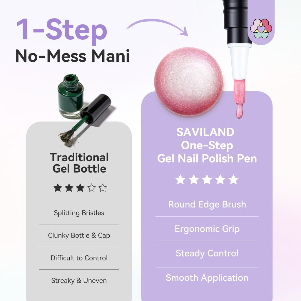 Discover SAVILAND One-Step Gel Nail Polish Pens. 100% genuine for easy, mess-free application with ergonomic grip and round edge brush.