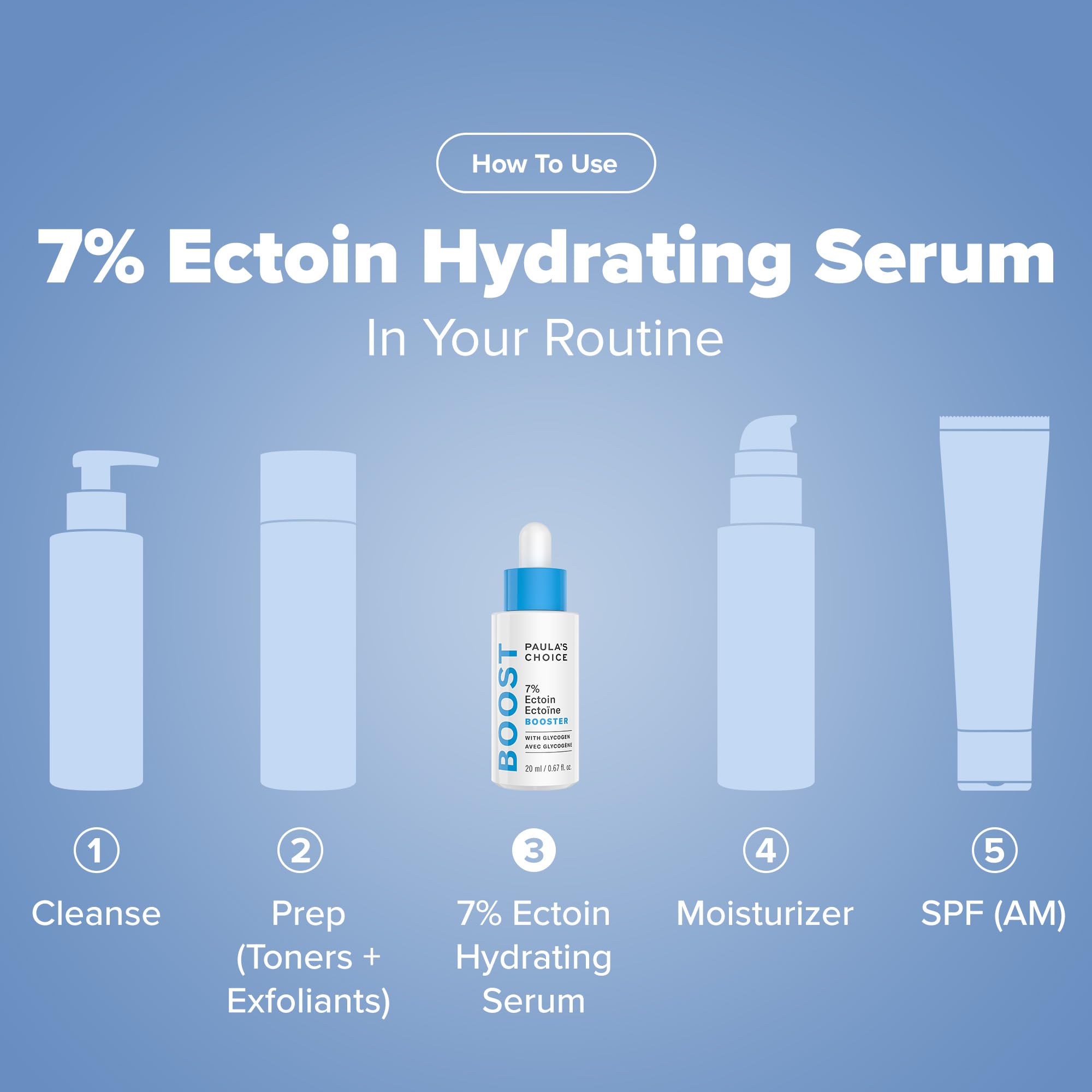 Buy now Paula's Choice 7% Ectoin + Hyaluronic Acid Milky Hydrating Face Serum, 7-in-1 Barrier Repair, Deep Hydration, Dewy Finish, Dermatologist-Tested for Sensitive Skin, 0.67 Fl Oz at indiglob india
