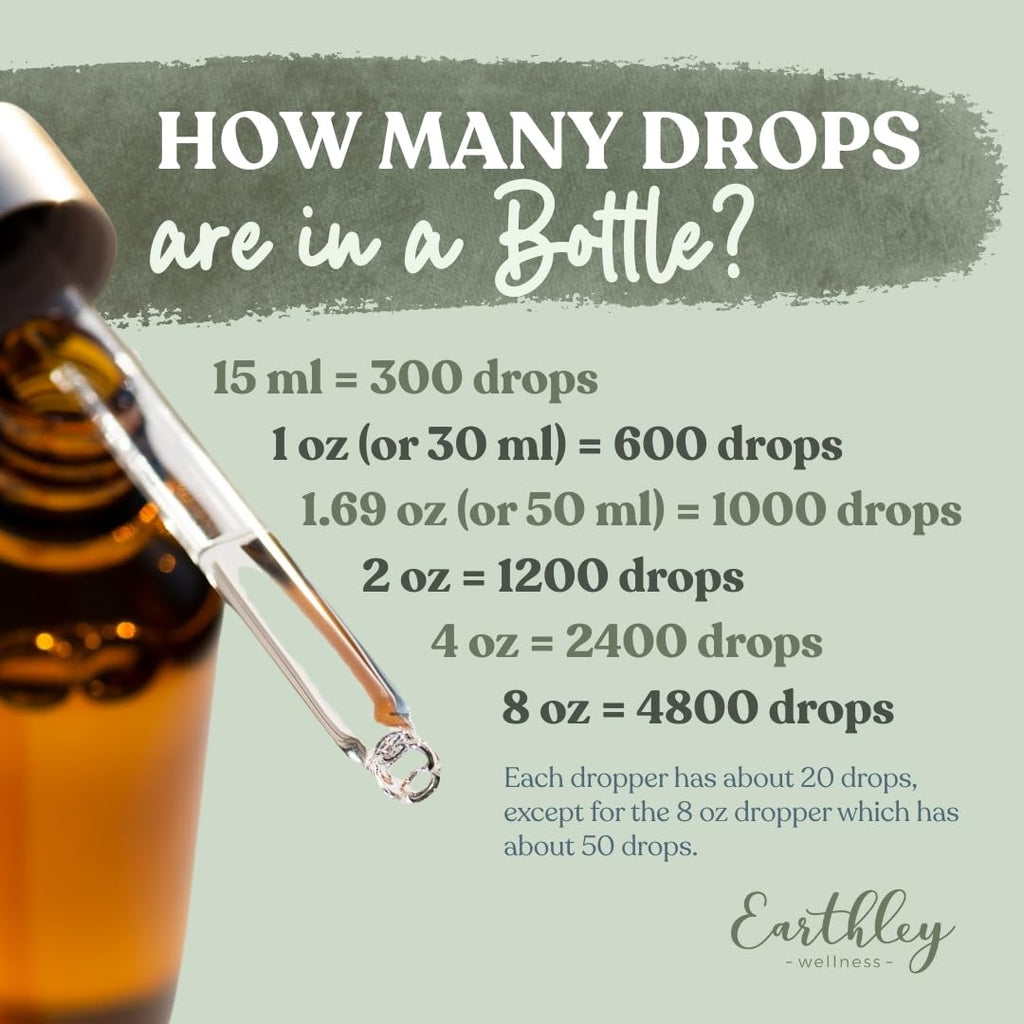 Earthley Wellness Feel Better Fast, All-Natural Relief for Minor Ailments, Echinacea, 3 Month Supply (1.69oz Glass, 1,000 Drops), Organic, Ceylon Cinnamon, Supports Immune & Digestive Health