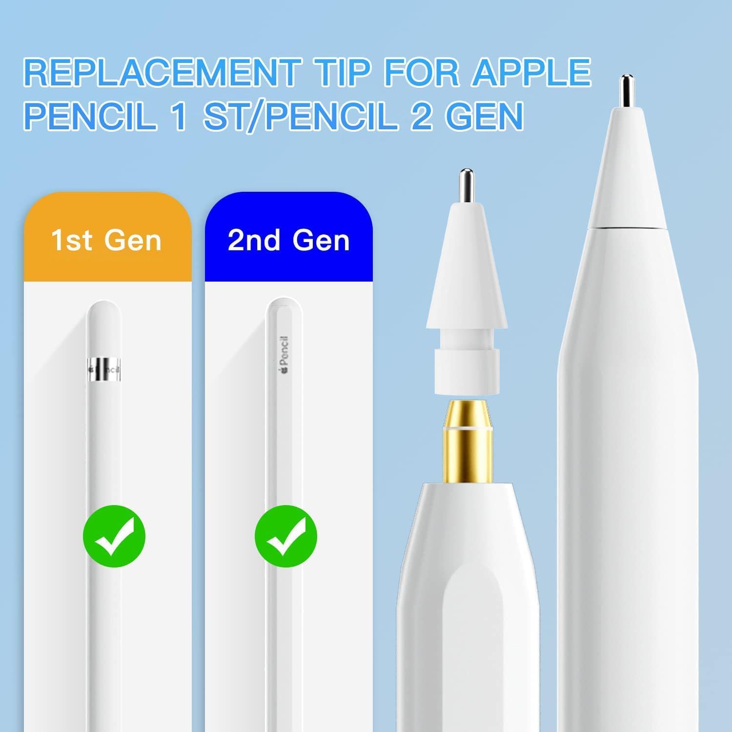 Buy now Replacement Tips Compatible with Apple Pencil 2 Gen ipad Pro Pencil - iPencil Nib for ipad Pencil 1 st/Pencil 2 Gen (3 Pack-White) at indiglob india