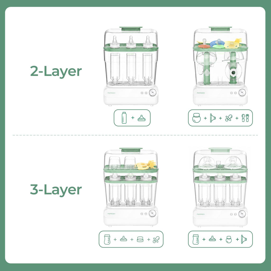 Momcozy 3-Layers Large Capacity Bottle Sterilizer and Dryer, Pump Part Mode