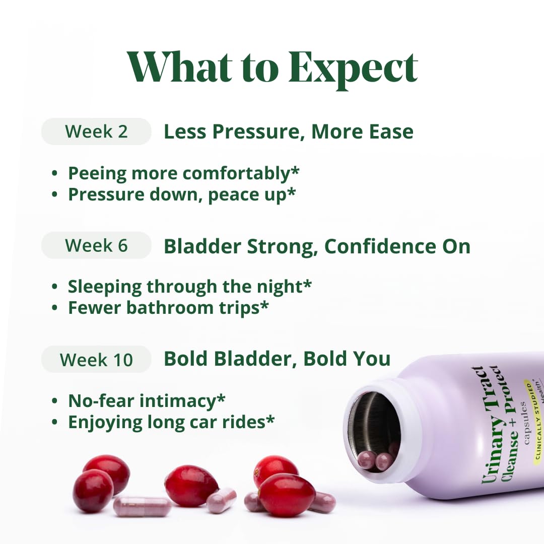 Urinary Tract Cleanse & Protect - Urinary Tract Health for Women, Cranberry Supplement for Women with Standardized Hibiscus, Daily Bladder Support Supplement, 60 Vegan Capsules