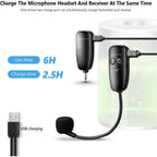 Buy now Bietrun Wireless Microphone Headset, UHF Wireless Headset Mic System, 160ft Range,1/8'' and 1/4'' Plug, for Speakers, Voice Amplifier, PA System(Not Supported AUX/iOS) at indiglob india