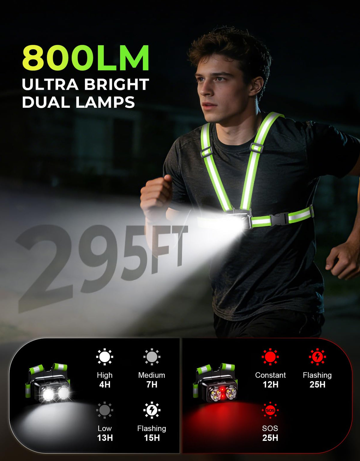 Viccux 800LM Ultra Bright & 7+2 Modes Running Lights for Runners with Rear Light, 45° Beam & 360° Reflective Vest, IPX4 Waterproof Reflective Running Vest for Night Walking/Jogging, 4-25Hrs Runtime