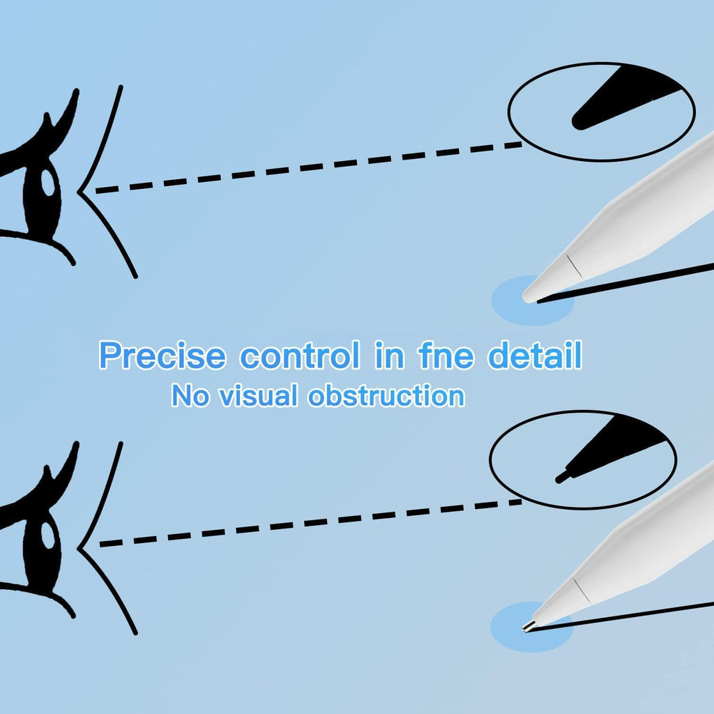 Buy now Replacement Tips Compatible with Apple Pencil 2 Gen ipad Pro Pencil - iPencil Nib for ipad Pencil 1 st/Pencil 2 Gen (3 Pack-White) at indiglob india