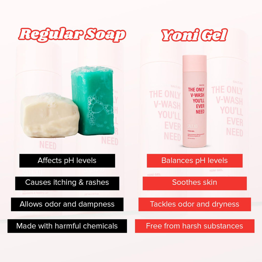 SALT.XO pH Balancing Yoni Gel Wash, Refreshing Peppermint Intimate Gel Wash for Women, pH Balance V Wash Cruelty-Free, Odor Fighting Feminine Hygiene Wash (8 Fl Oz)