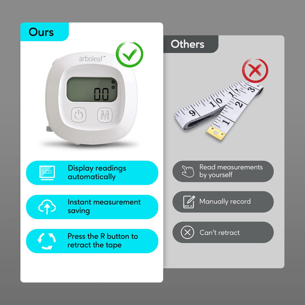 arboleaf Smart Body Measuring Tape with App, BMI and Body Fat Tracking