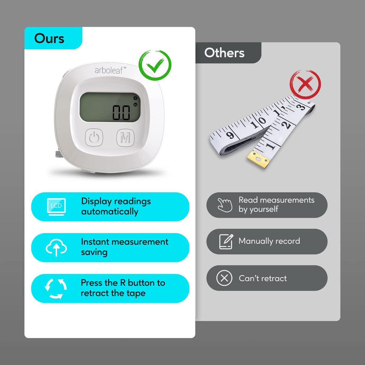 arboleaf Smart Body Measuring Tape with App, BMI and Body Fat Tracking