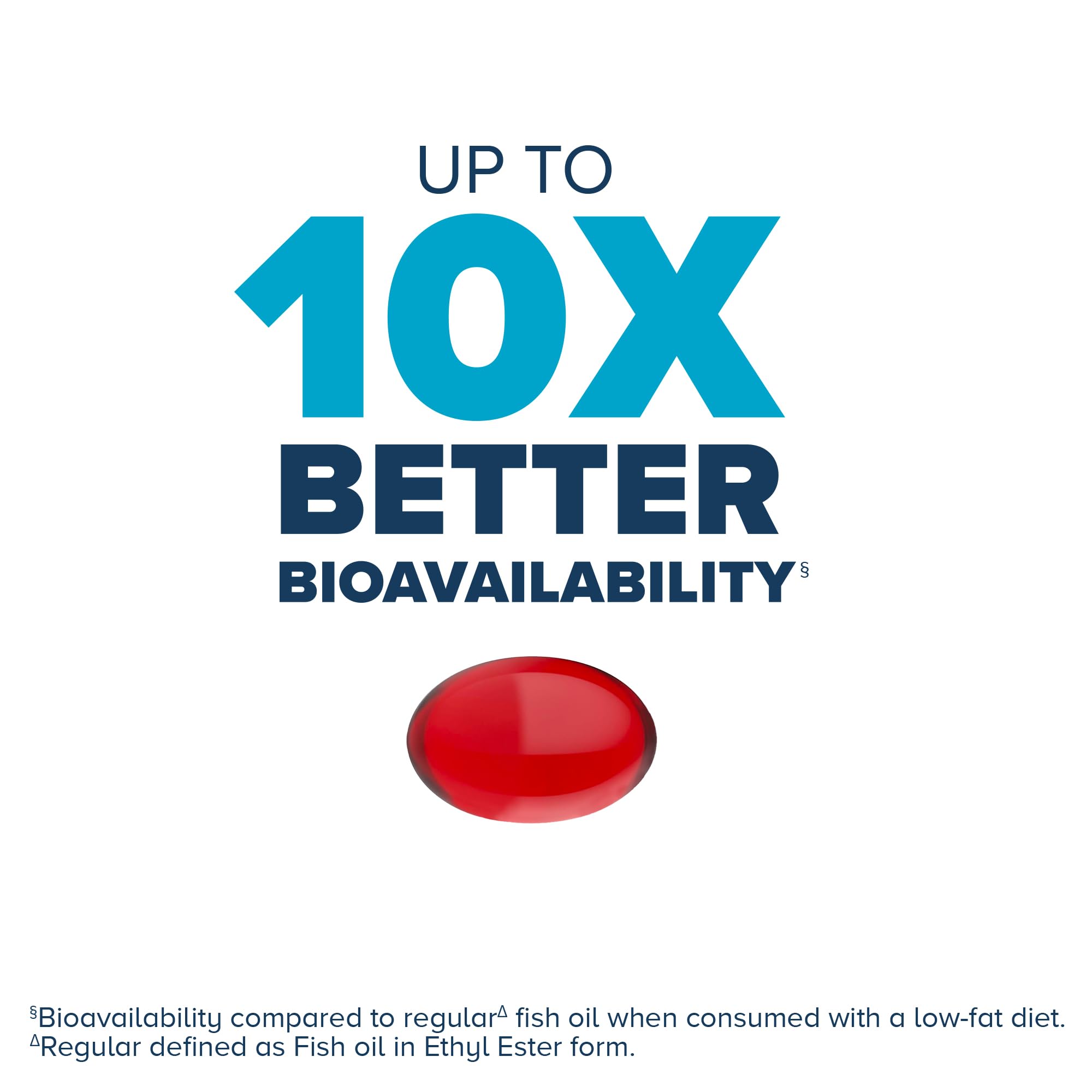 Qunol Advanced Omega-3 Krill & Fish Oil Complex, 250mg EPA & DHA, 90ct | 10x Better Bioavailability, High Absorption, One Pill Dose, Supports Brain, Eye, Heart and Joint Health; Gluten-Free