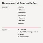 Olaplex N°.4P Blonde Enhancer Purple Shampoo | Toning Hair, 250 mL | For Blonde, Lightened & Grey Hair; Violet Toning Agents; Suitable for All Hair Textures