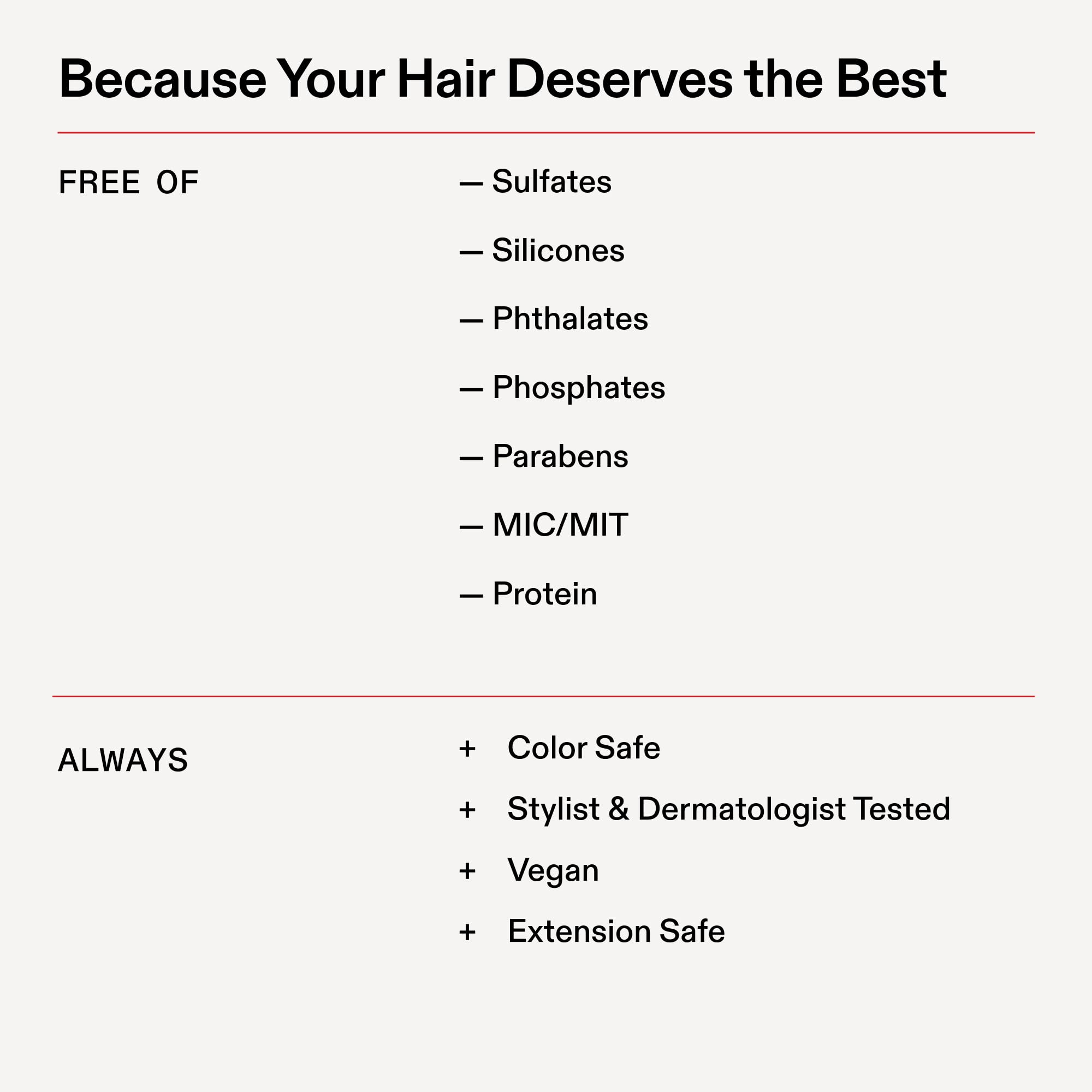 Olaplex N°.4P Blonde Enhancer Purple Shampoo | Toning Hair, 250 mL | For Blonde, Lightened & Grey Hair; Violet Toning Agents; Suitable for All Hair Textures