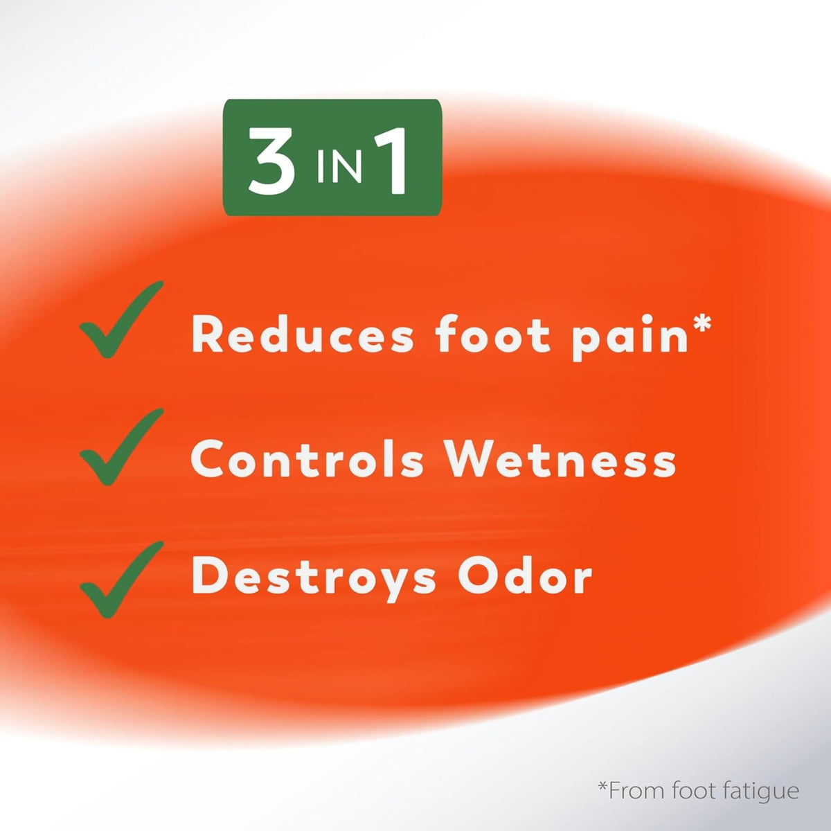 Odor-Eaters Max Comfort Gel Insoles, Foot Odor Eliminating Insert, 1 Pair
