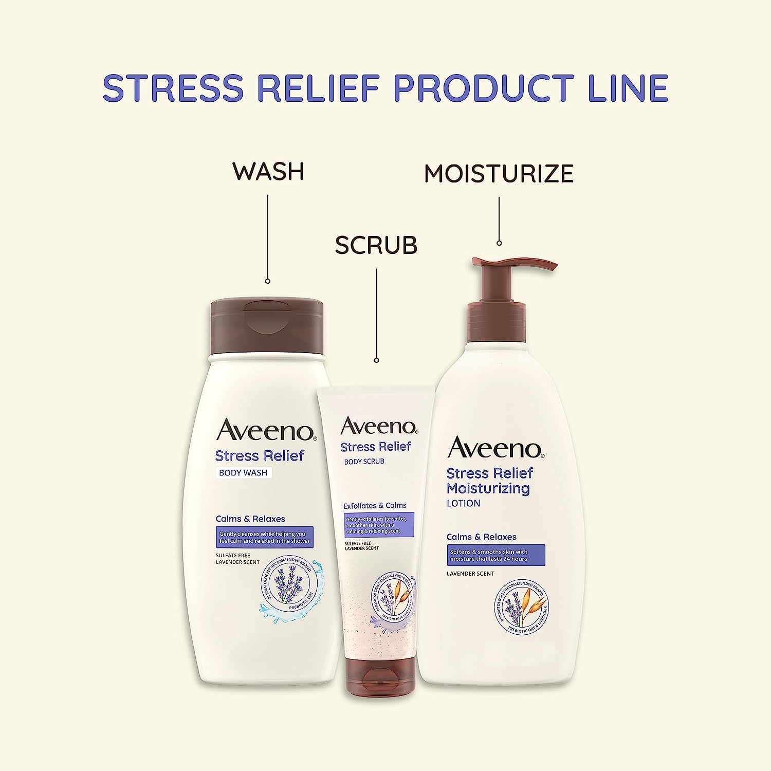 Buy now Aveeno Stress Relief Body Wash for Women, Calming Lavender Scent & Prebiotic Oat, Cleanser for Sensitive Dry Skin, Paraben, Dye & Soap-Free, 33 Fl Oz at indiglob india