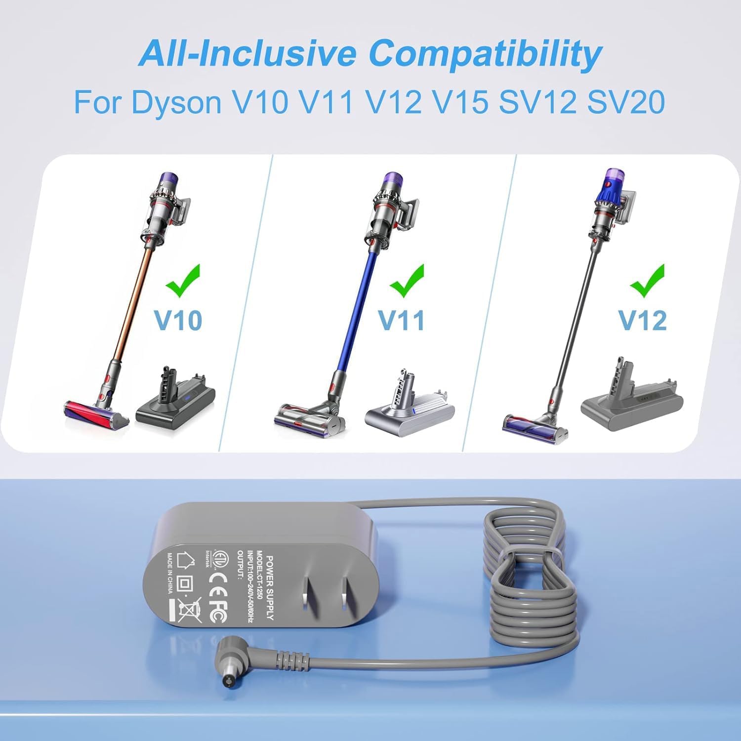 Buy now 30.45V Replacement for Dyson Vacuum Charger for Dyson V10 V11 V12 V15 SV12 SV14 SV16 SV20 SV22 Absolute Animal Motorhead Cordless Vacuum Power Supply【6Ft ETL Listed,Please Check Port 4.8 * 1.7mm】 at indiglob india