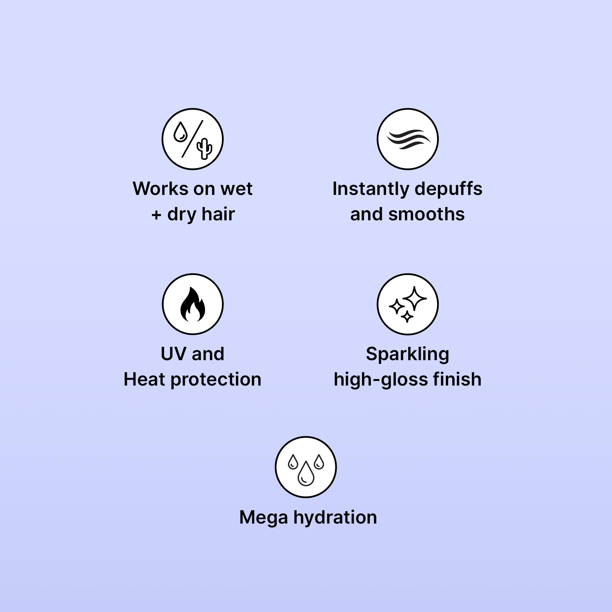 COLOR WOW One Minute Transformation – Frizz Control Styling Cream | Instant frizz fix with slick finish. Smooths and tames. Avocado oil & omega 3s hydrate and repair.