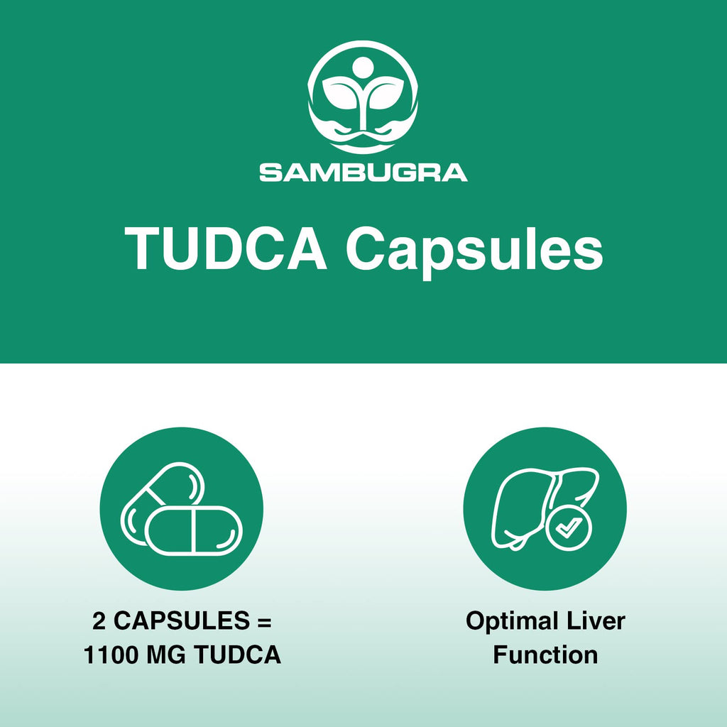 Sambugra TUDCA Liver Supplements 1100mg, 3rd Party Tested Ultra Strength Bile Salt TUDCA Supplement, Liver Support for Detox Cleanse and Repair, 120 Capsules