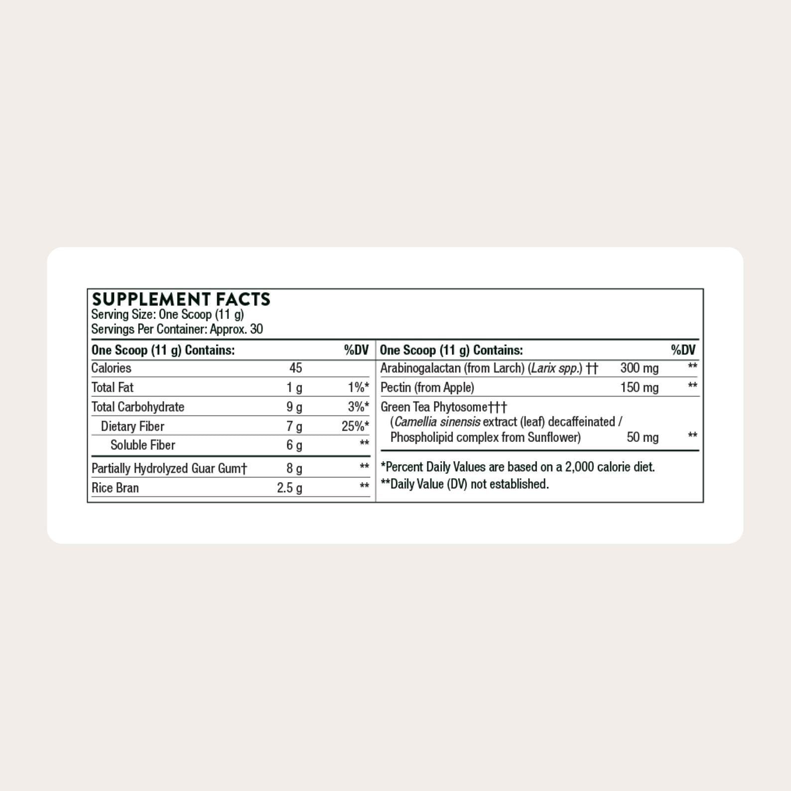 THORNE FiberMend, Prebiotic Fiber Powder with Antioxidants, 30 Servings | Supports Optimal Digestive Function, Regularity & Occasional Constipation Relief*, Flavorless, NSF Contents Certified