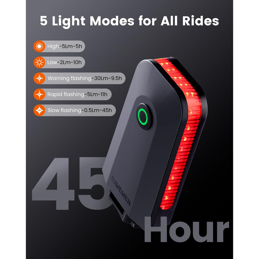 RAVEMEN CL01 Bike Tail Light, 300° Wide-Angle Rear Bicycle Light