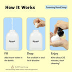 Step-by-step guide for Flowcheer foaming hand soap refill. Premium imported product, easy to use and eco-friendly.