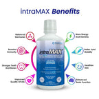 intraMAX Liquid Multivitamin, 415+ Nutrients, Non-GMO, Peach Mango, 32 oz