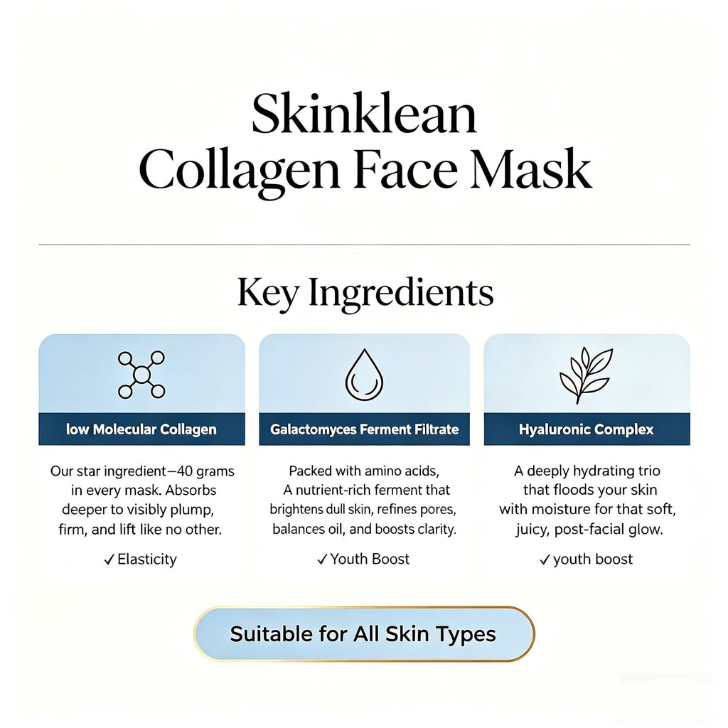Collagen Face Mask, Deep Hydration, Refreshing And Light