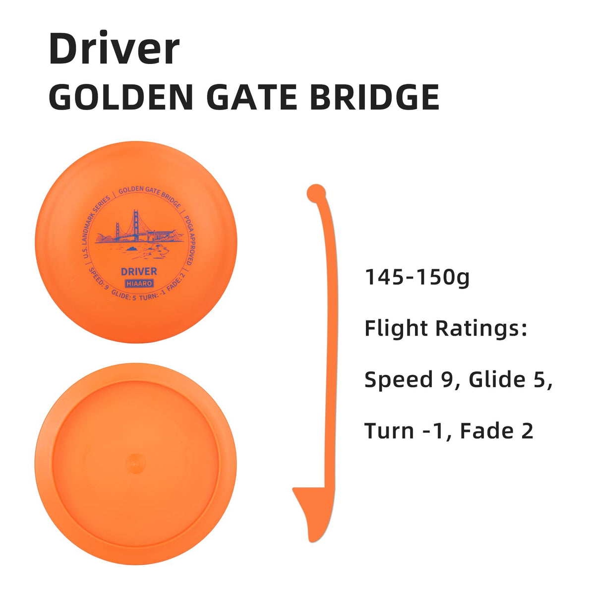 Disc Golf Starter Discs Set | U.S. Landmark Series | 150 Class, 145-150g | PDGA Approved | Include 2*Driver 2*Mid-Range 2*Putter 1*Mini Marker