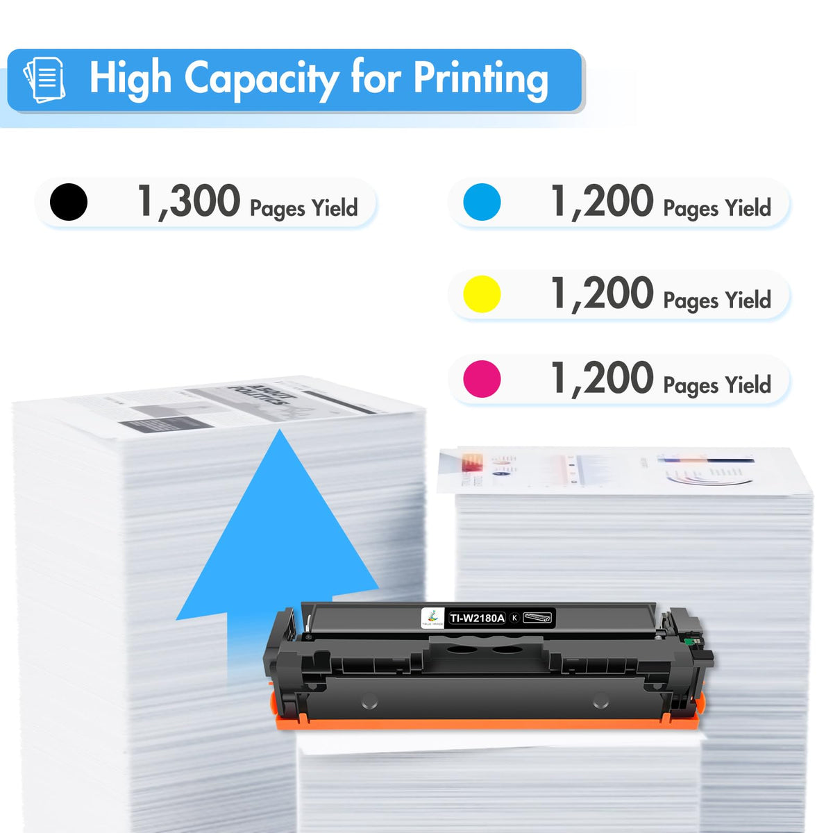 218A Toner Cartridges 4 Pack for HP 218 218X W2180A 3301fdw 3301sdw 3301