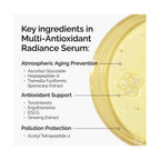 The Ordinary Multi-Antioxidant Radiance Serum, Vitamin C Serum For Face, Brighten & Protect Skin – Boosts Glow & Shields Against Environmental Stressors, 1 Fl Oz