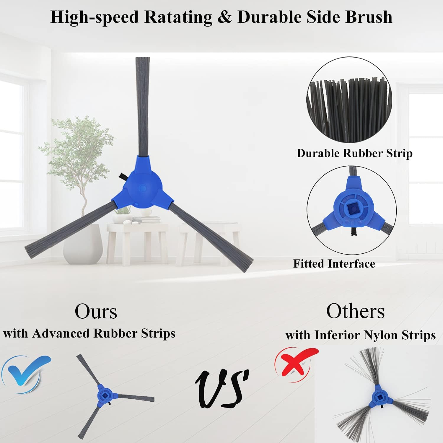 Buy now Replacement Parts for Eufy 11S Max, Accessories Kit for 15C Max, 30C Max, G30, G30 Edge, G30 Hybrid Robotic Vacuum Cleaner, Includes 4 Filters, 6 Side Brushes, 1 Roller Brush, Not Fit for 11S at indiglob india