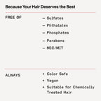 Nº. 6 Bond Smoother: Leave-in Styling Treatment | Smooths, Conditions, & Strengthens