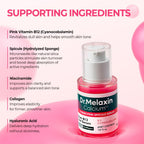 Dr.Melaxin Cyano Pink Spicule Serum with Vitamin B12, Liquid Microneedle Facial Treatment for Enlarged Pores, Niacinamide for Texture Refining & Renewal, 1.01 fl.oz