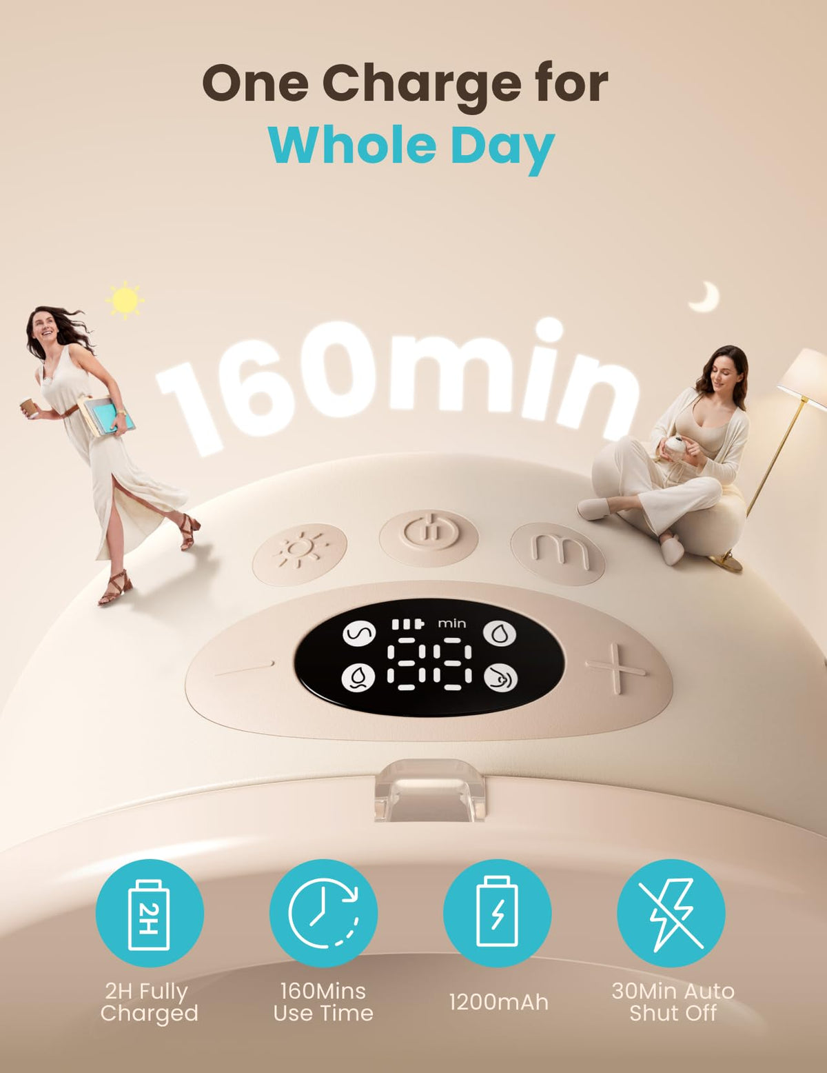 Paruu P16 Pro Wearable Breast Pump, Hands-Free Electric Breast Pump with 160min Battery & Night Light, 4 Modes & 12 Levels, 309mmHg Suction, 24mm Flange, Storage Bag & Dust Cover, 2 Pack (Champagne)
