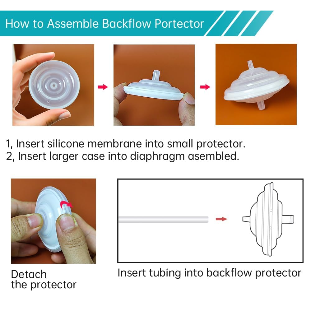 PumpMom-us Backflow Protector and Tubing for Spectra, Replacement Breast Pump Parts for Spectra S1 Spectra S2 Spectra 9 Plus (Not Original Spectra S2 Accessories)