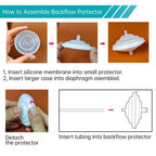 PumpMom-us Backflow Protector and Tubing for Spectra, Replacement Breast Pump Parts for Spectra S1 Spectra S2 Spectra 9 Plus (Not Original Spectra S2 Accessories)