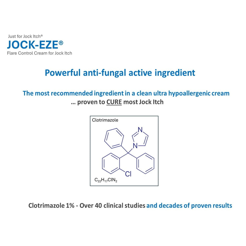 JOCKEZE clotrimazole Cream for Jock Itch and Tinea cruris 0.5oz
