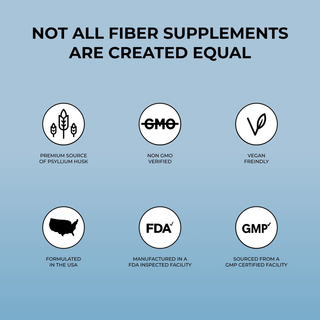 Pure for Men Stay Ready Fiber Supplement Psyllium Husk (120 Vegan Capsules) | Daily Fiber Pills for Men, Psyllium Husk, Aloe Vera, Chia & Flax, Digestive Regularity, Gut Health & Bloating Relief, Vegan