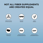 Pure for Men Stay Ready Fiber Supplement Psyllium Husk (120 Vegan Capsules) | Daily Fiber Pills for Men, Psyllium Husk, Aloe Vera, Chia & Flax, Digestive Regularity, Gut Health & Bloating Relief, Vegan