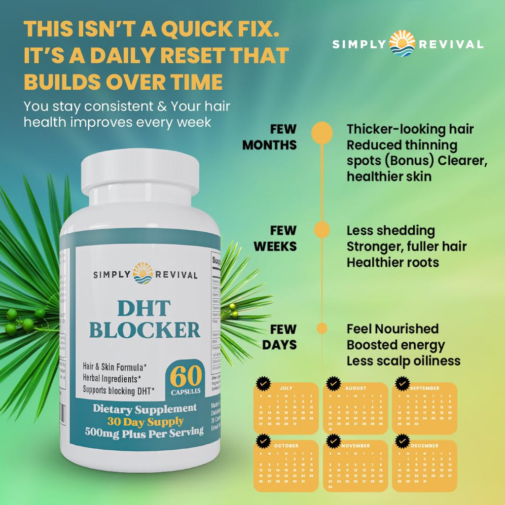 DHT Blocker Saw Palmetto Hair Growth for Men & Women Reduces Shedding 60 Ct