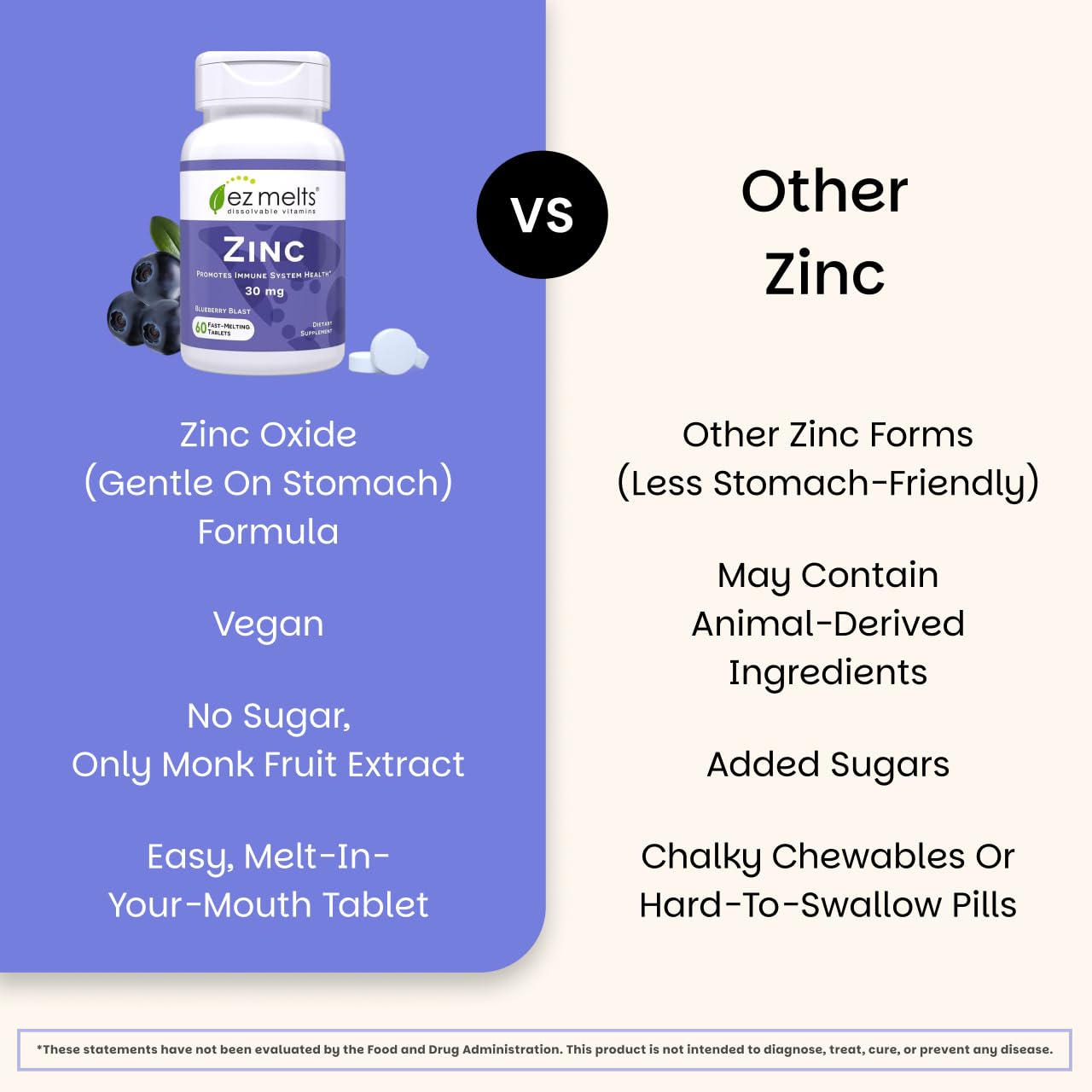 EZ Melts Zinc - Supplement for Immune, Digestive & Skin Health Support - Non-GMO, Vegan & Gluten-Free - Blueberry Blast - 60 Dissolvable Tablets (60 Servings)