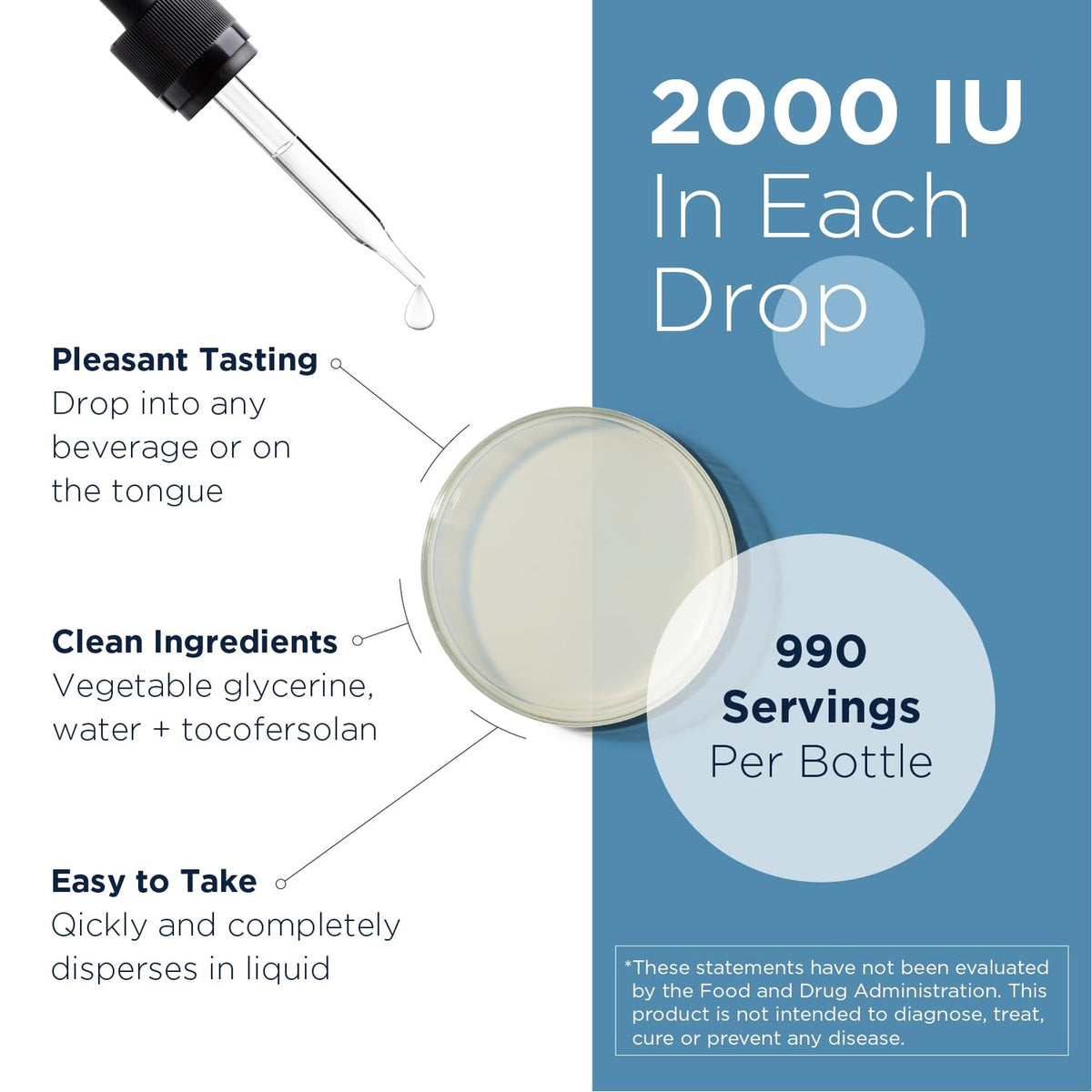 Designs for Health Hi-Po Emulsi Vitamin D Drops - Liquid Vitamin D 2000 IU, Highly Concentrated Vitamin D3 - Bone Health + Immune Support Supplement - 2000 IU Per Drop (1000 Servings / 1 Ounce)